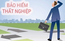 QUY TRÌNH LÀM BẢO HIỂM THẤT NGHIỆP ĐỐI VỚI LAO ĐỘNG CÓ NHU CẦU HƯỞNG BẢO HIỂM THẤT NGHIỆP